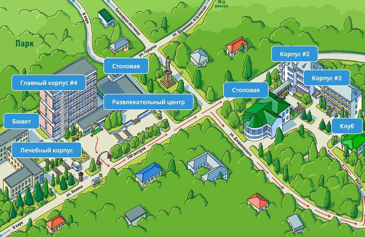 Санаторий «Димитрова», Кисловодск, изображение 3