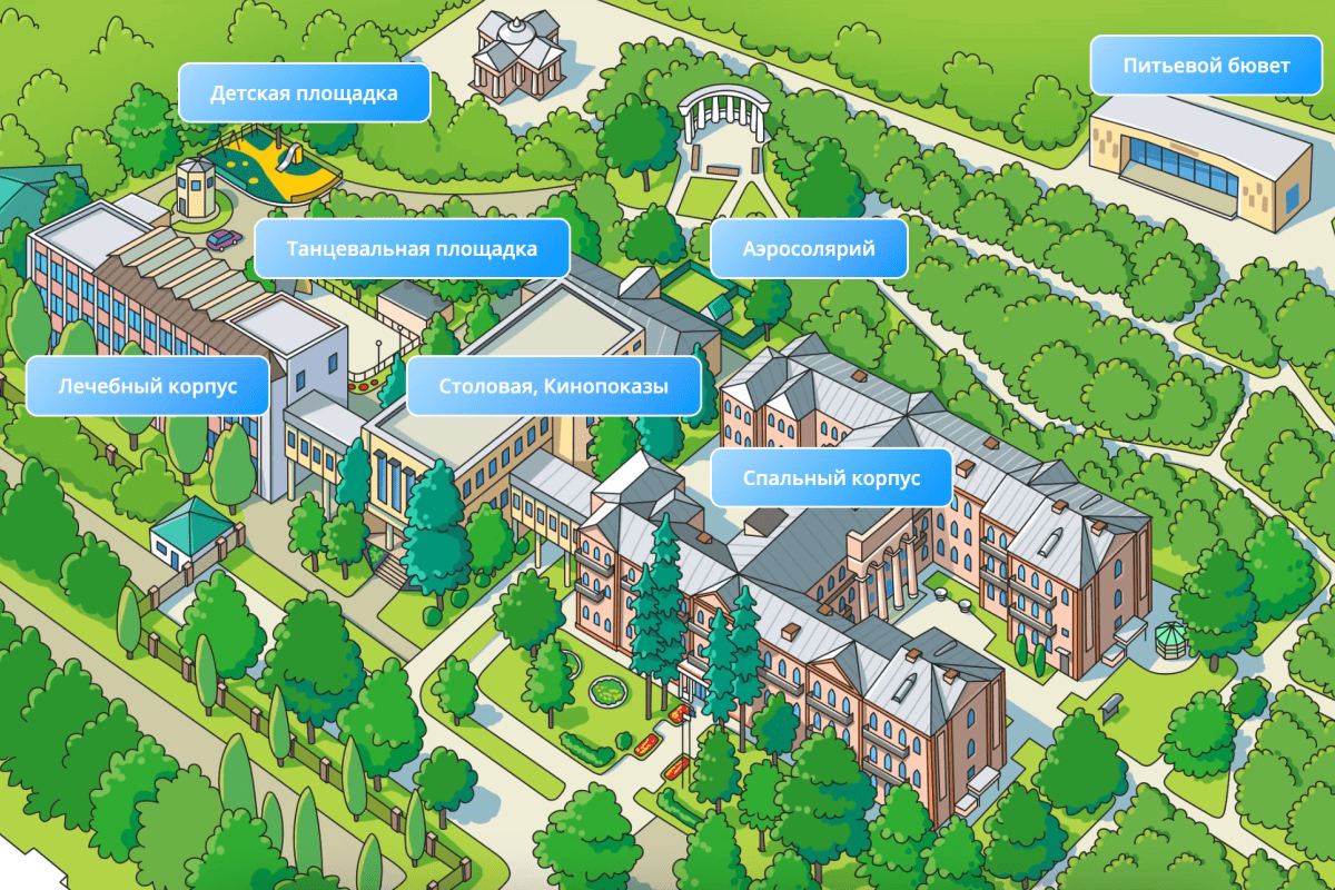 Санаторий «Целебный Ключ», Ессентуки, изображение 2