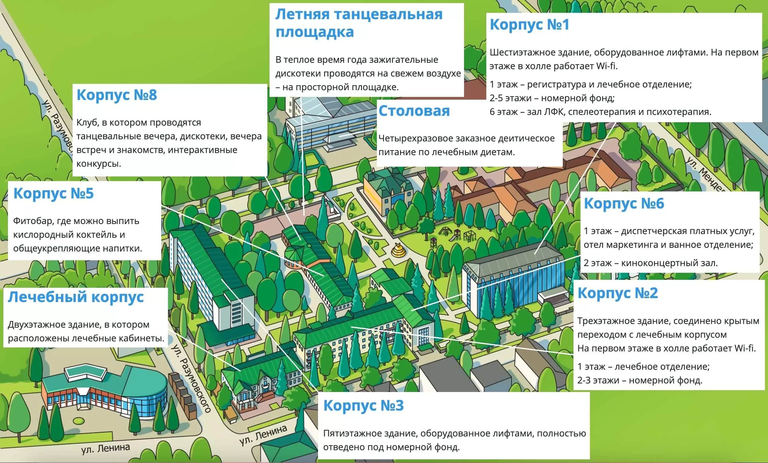 Санаторий Анджиевского, Ессентуки – Цены на 2024 год с лечением и питанием