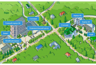 Санаторий «Димитрова», Кисловодск, изображение 3