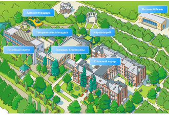 Санаторий «Целебный Ключ», Ессентуки, изображение 2