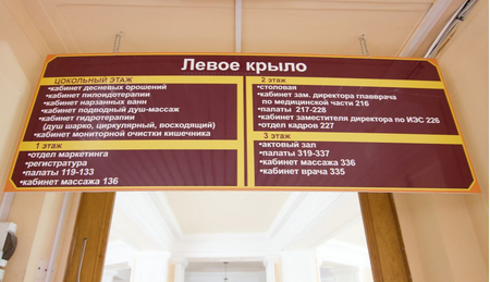 Санаторий «им. С. М. Кирова», Кисловодск, изображение 51