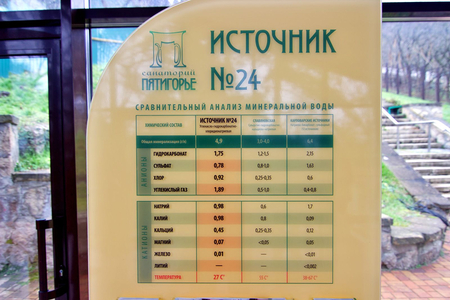 Санаторий «Пятигорье», Пятигорск, изображение 34