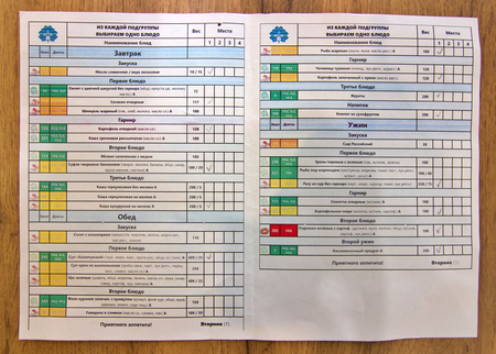 Санаторий «Вилла Арнест», Кисловодск, изображение 71
