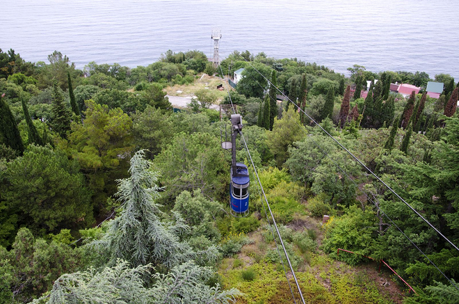 Санаторий «Горный», Ялта, изображение 16